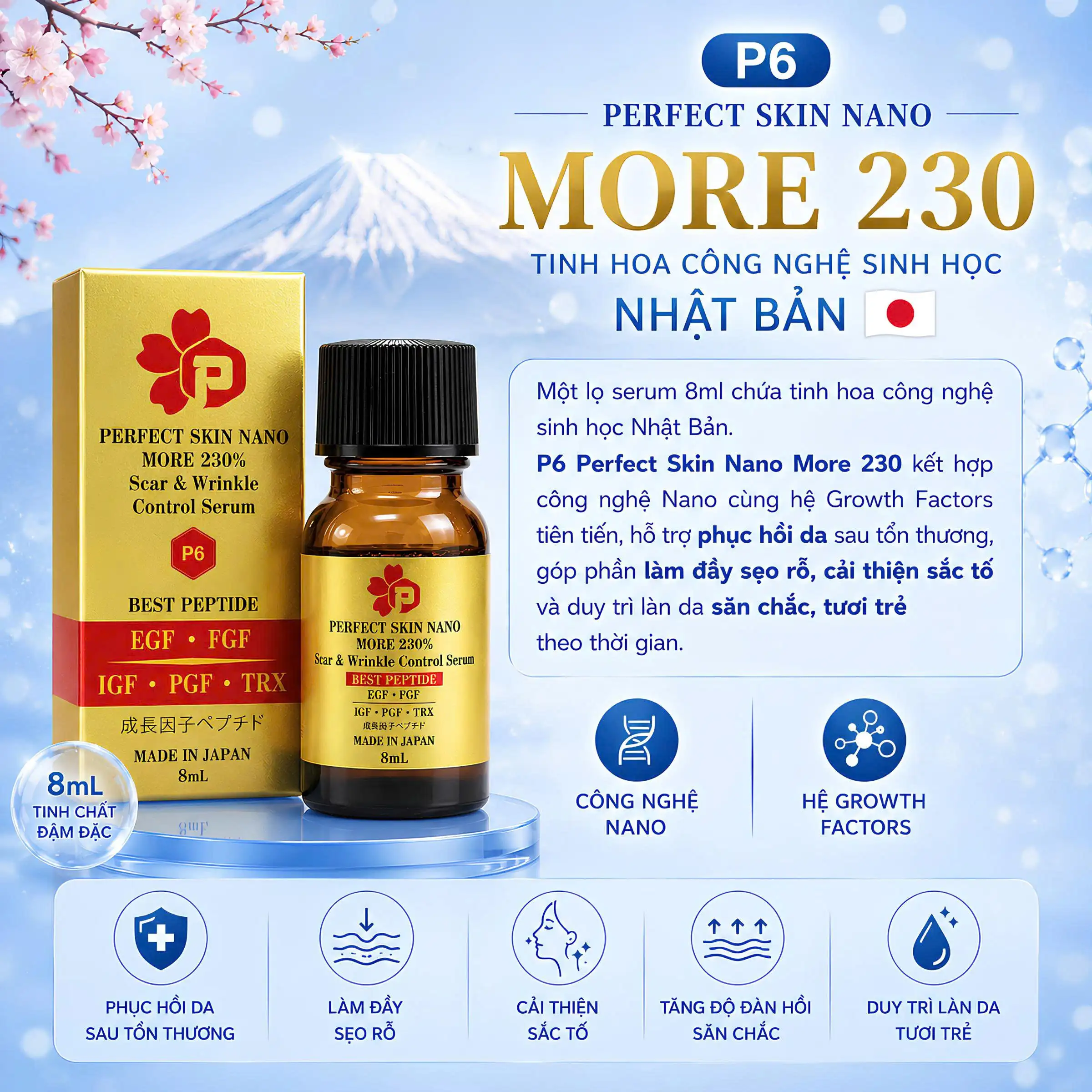 Công dụng vượt trội của serum peptide perfect skin nano nhat ban