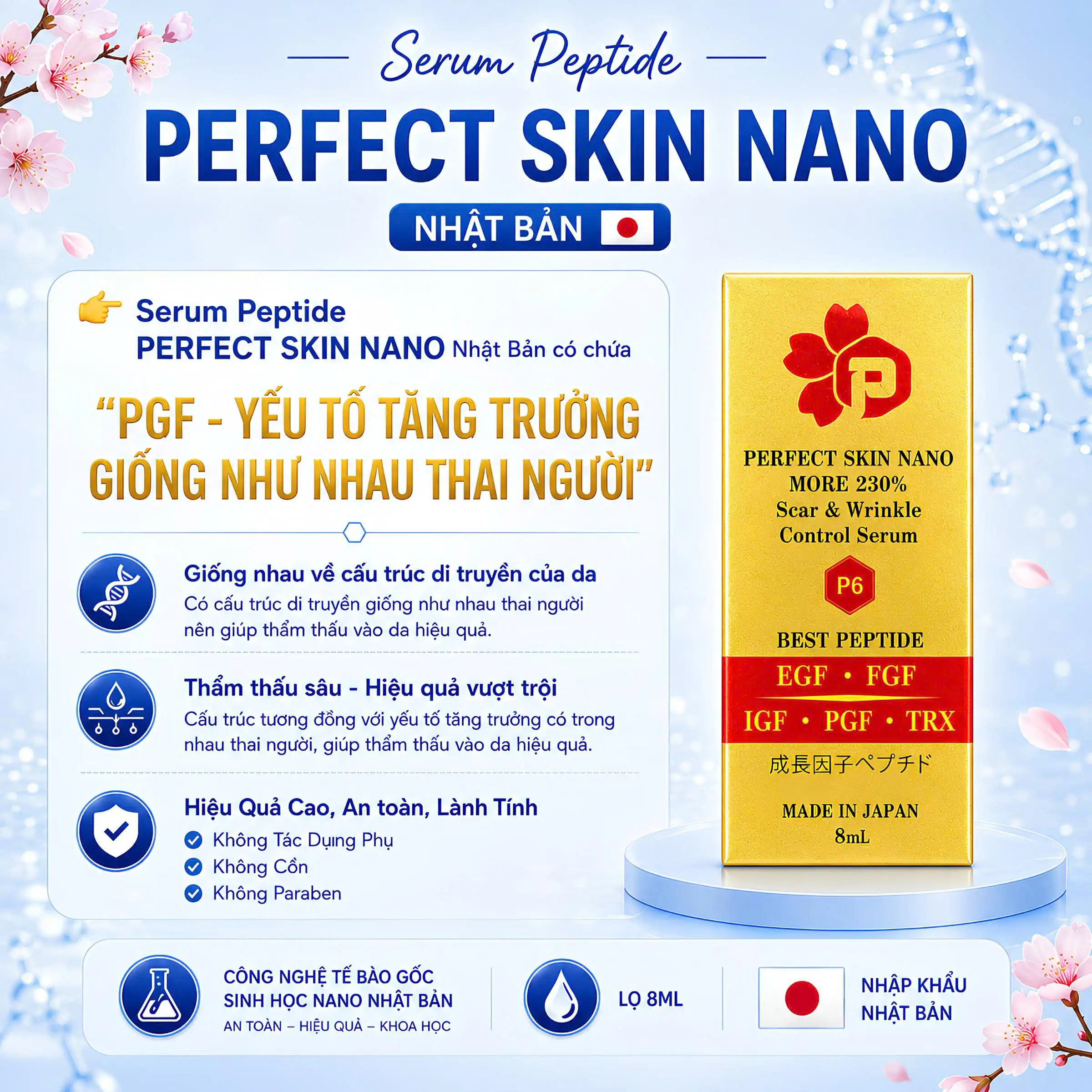 Thành phần cong nghe cao trong serum peptide perfect skin nano nhat ban