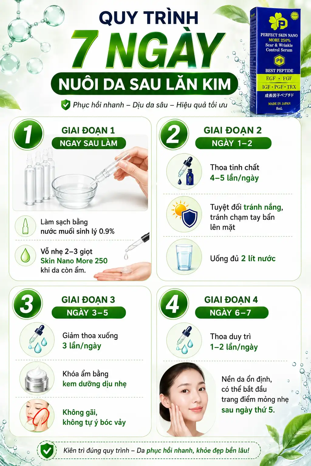 Quy trinh 7 ngay cham soc da giup giai dap sau lan kim bao lau thi phuc hoi