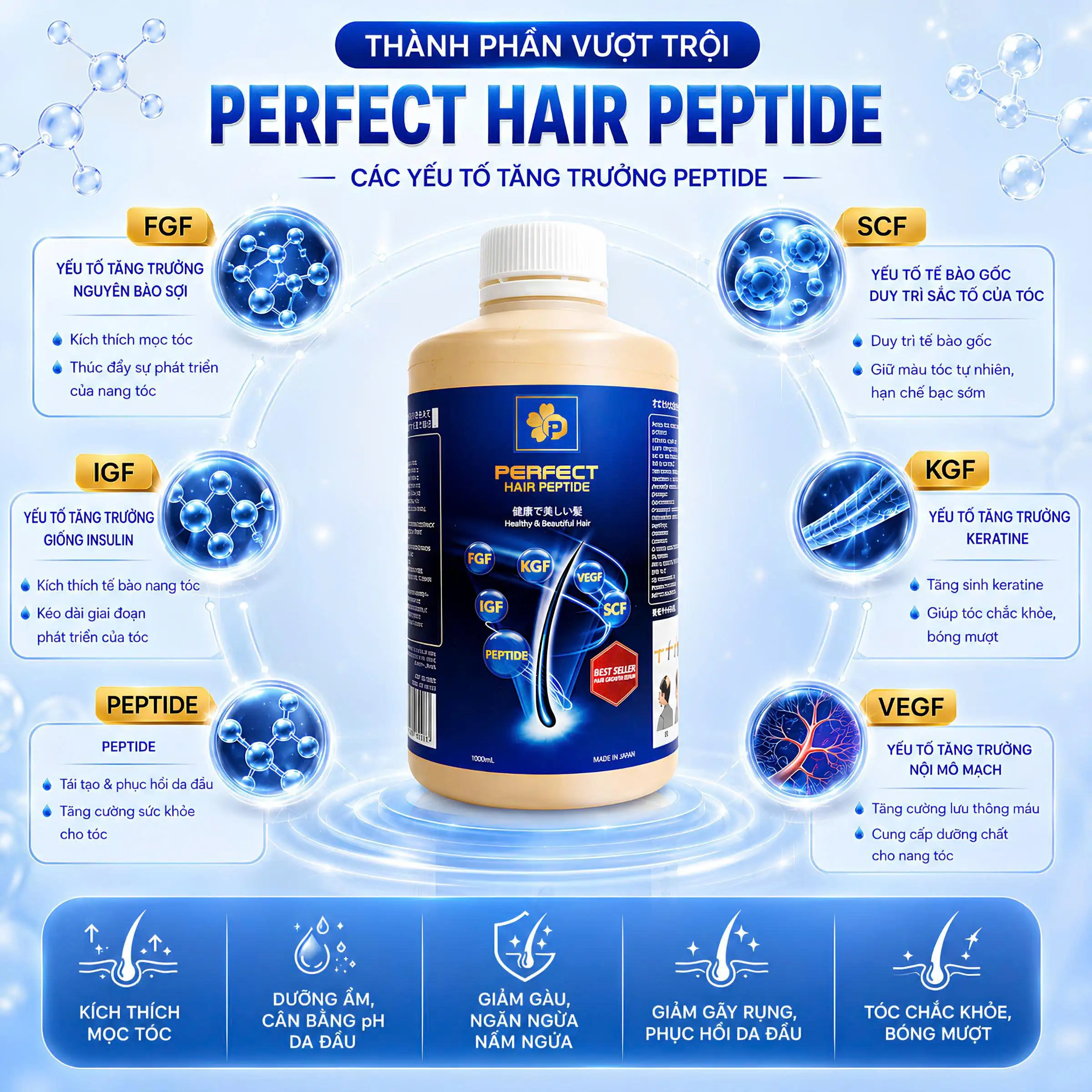 Thành phần dưỡng chất trong serum dưỡng tóc perfect hair peptide nhật bản