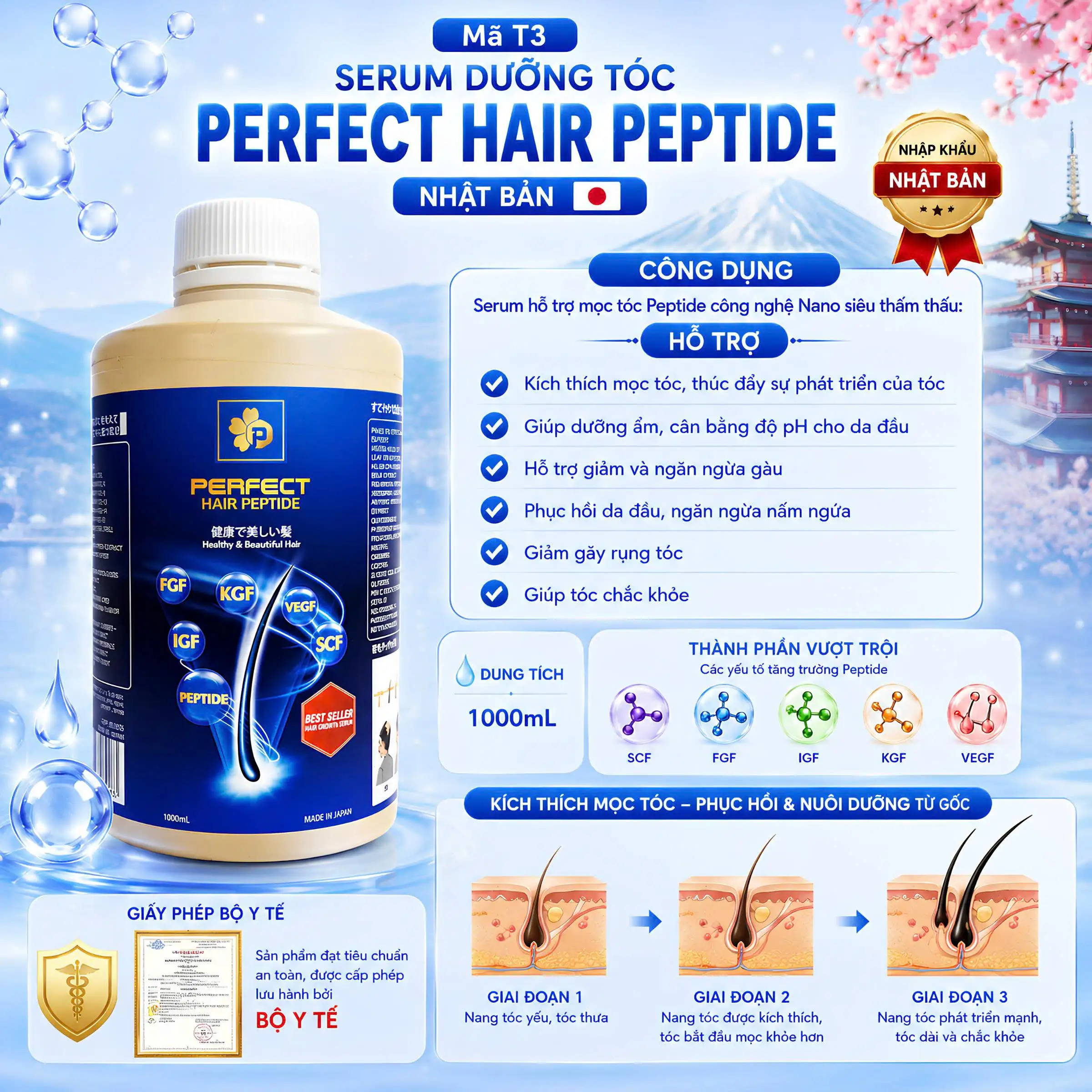 Công dụng vượt trội của serum dưỡng tóc perfect hair peptide nhật bản